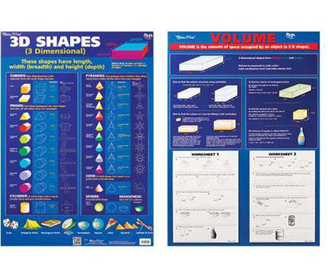 3D Shapes and Volumes Chart Double Sided - Zart