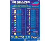 3D Shapes and Volumes Chart Double Sided - Zart