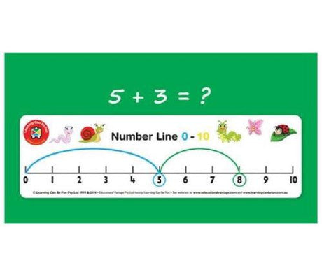 Double Sided Number Line Set of 15 - Zart