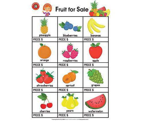 Fruit For Sale Poster - Zart