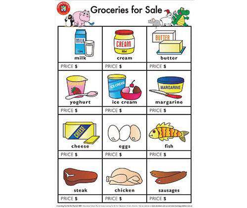 Groceries For Sale Poster - Zart