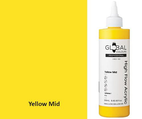 Global High Flow Acrylic Paint 250mL - Zart