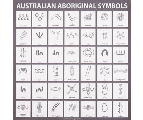 Aboriginal Symbols Sign Corflute - Zart