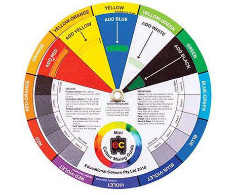 Colour Wheel - Zart