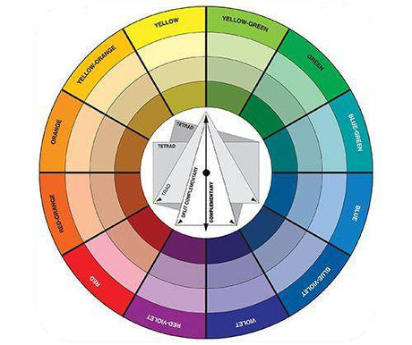 Colour Wheel Large 63.5cm (25") - Zart