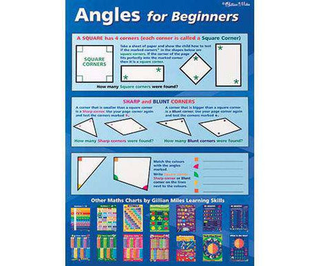 Angles For Beginners/Angles Double Sided Chart - Zart