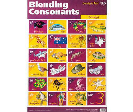 Blending Consonants QLD Wall Chart - Zart