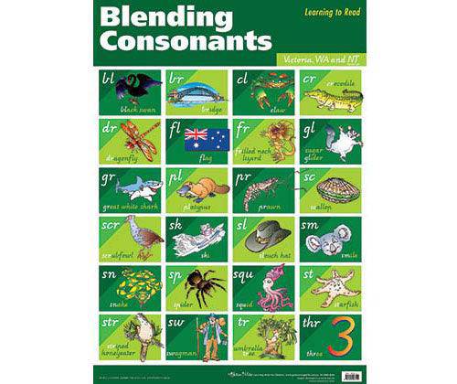 Blending Consonants VIC WA NT Wall Chart - Zart