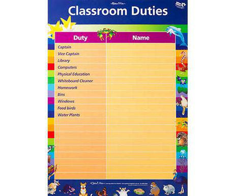 Classroom Rewards Wall Chart - Zart