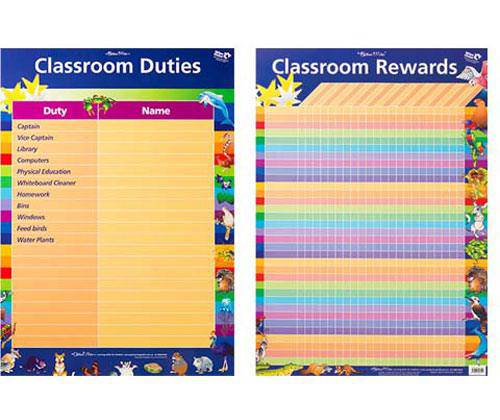 Classroom Rewards Wall Chart - Zart