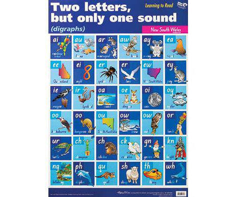 Digraphs NSW Wall Chart - Zart