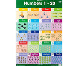 Numbers 1 to 20 with Addition and Subtraction 10-20 Double Sided Wall Chart - Zart