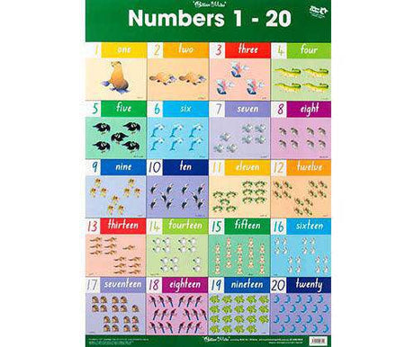 Numbers 1 to 20 with Addition and Subtraction 10-20 Double Sided Wall Chart - Zart