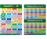 Numbers 1 to 20 with Addition and Subtraction 10-20 Double Sided Wall Chart - Zart