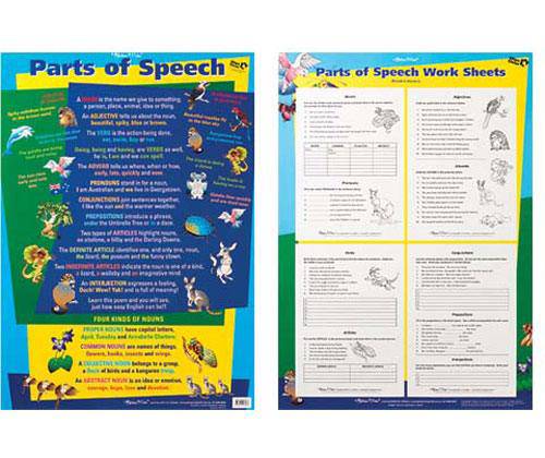 Parts of Speech Double Sided Wall Chart - Zart