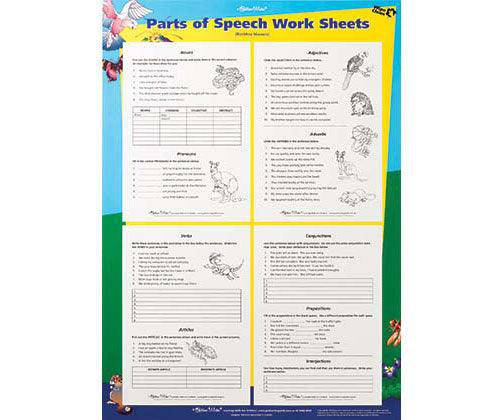 Parts of Speech Double Sided Wall Chart - Zart