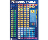 Periodic Table Chart Double Sided - Zart