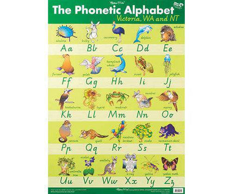 Phonetic Alphabet VIC WA NT- Wall Chart - Zart