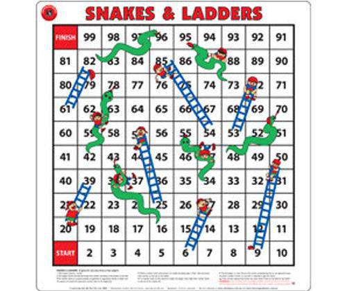 Snakes & Ladders with Movers and Dice 680 x 720mm - Zart