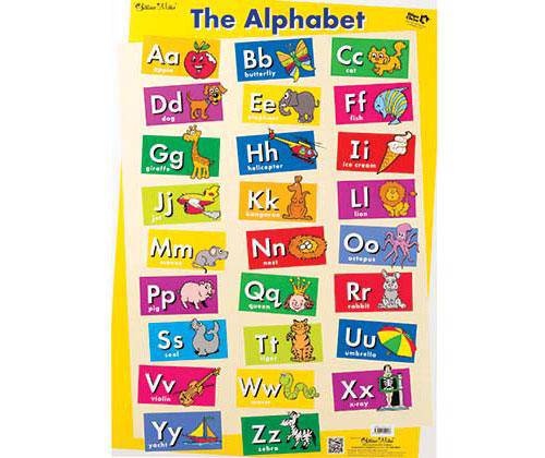 The Alphabet/My First Sight Words Wall Chart - Zart