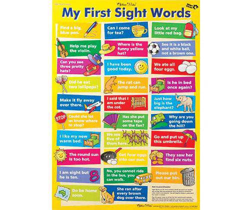 The Alphabet/My First Sight Words Wall Chart - Zart