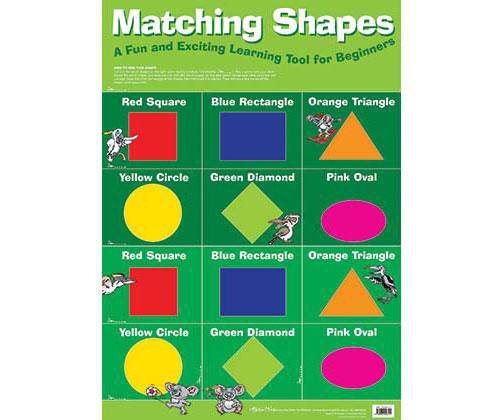 Wall Chart Matching Shapes - Zart