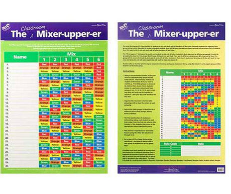 Wall Chart The Classroom Mixer-Upper-er (Double- - Zart