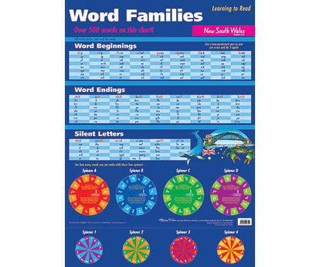 Word Families NSW Wall Chart - Zart