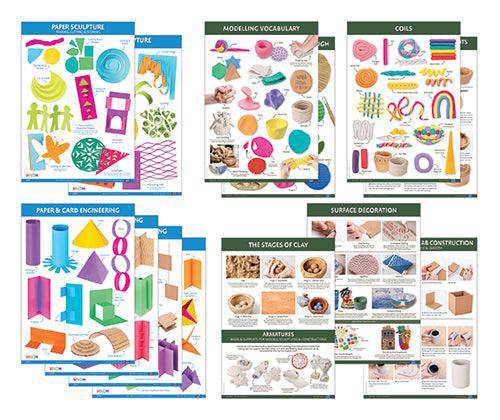 Art Skills Chart Bundle - Zart