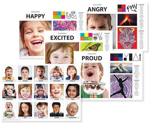 Emotions Art and Language Chart Pack A3 - Zart